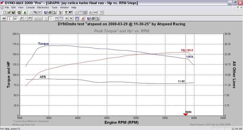 IPB Image