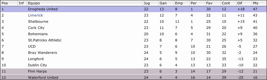 agosto-liga.png