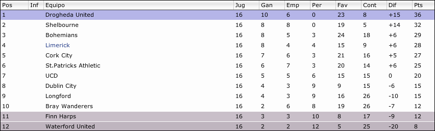 junio-liga.png