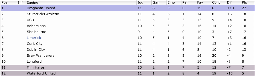 mayo-liga.png