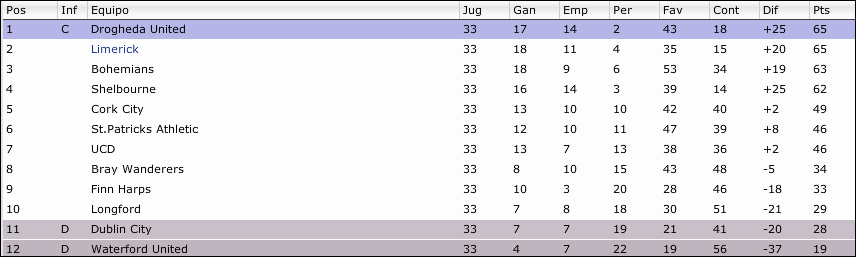 noviembre-liga.png