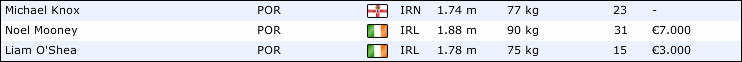 porteros.png