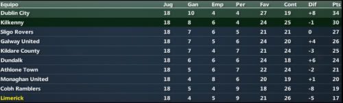 clasificacion-inicio.jpg