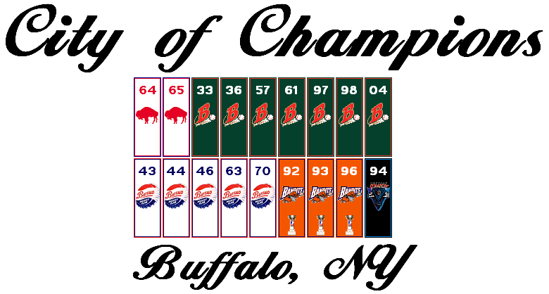 CityofChampions-BUF-1.png