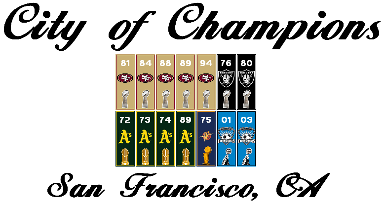 CityofChampions-SF.png