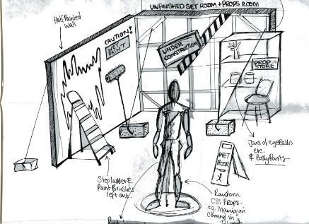 'Scene Dock Set' for behind the scenes CSI programme