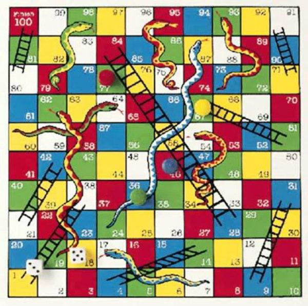 SnakesandLadders