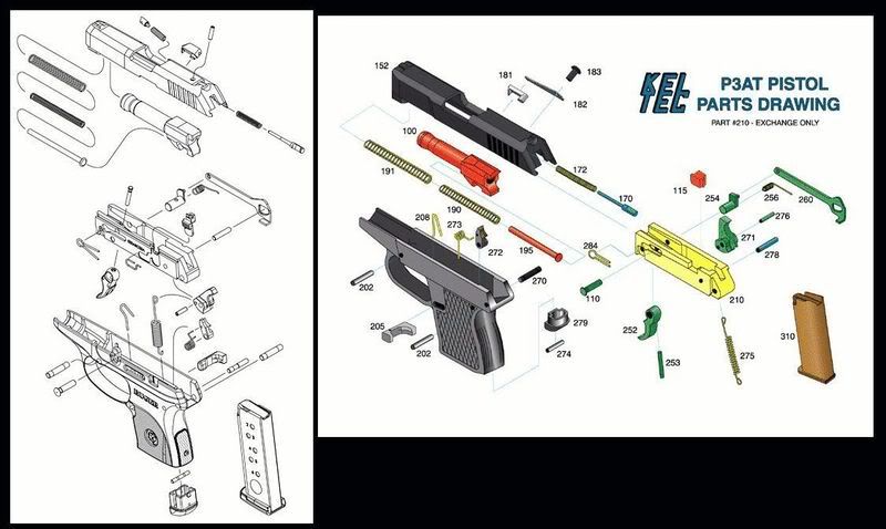 New Ruger Lcp 380 Fn Herstal Firearms