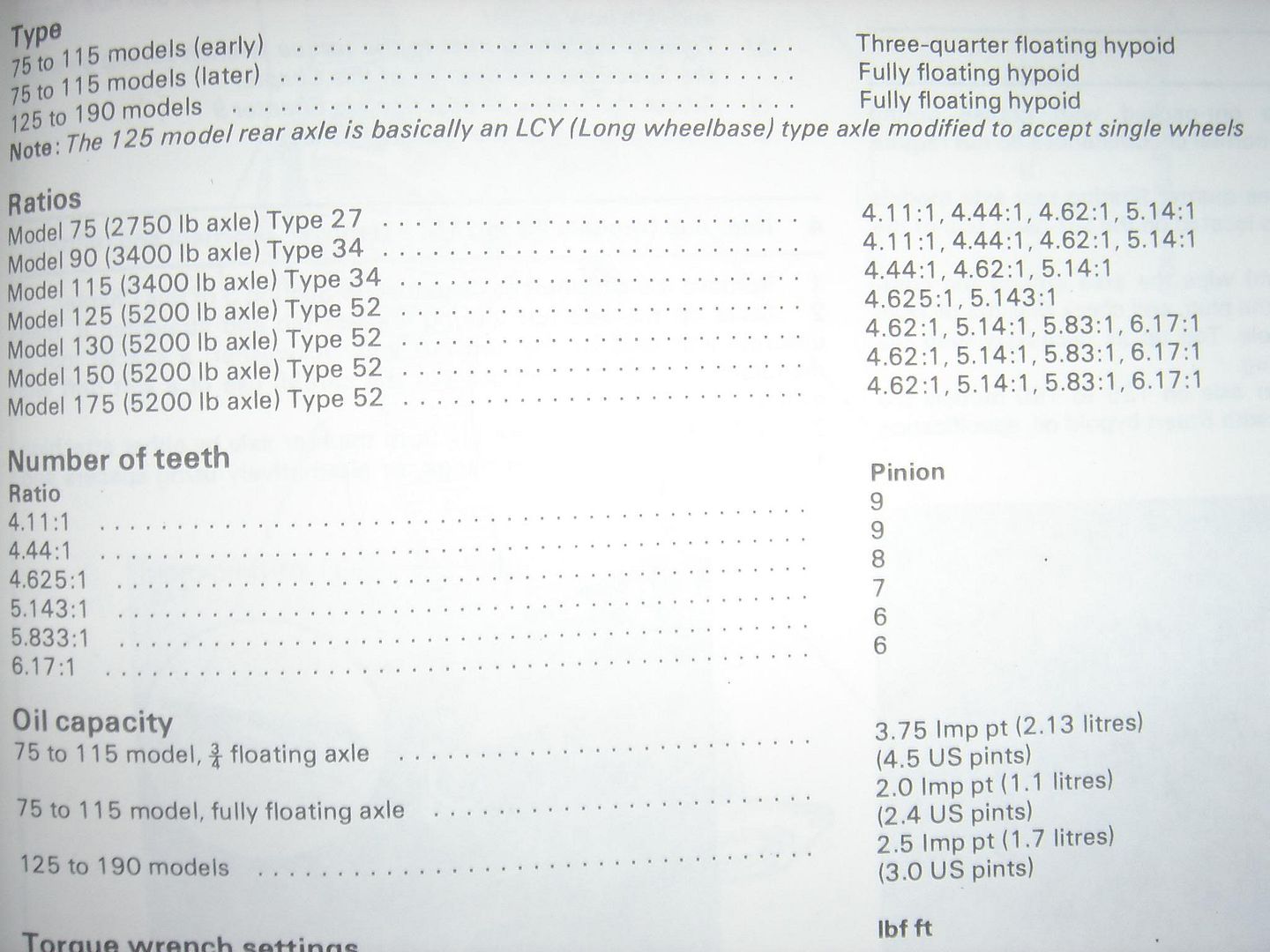 Ford Transit Forum • View topic We need axle info!!!