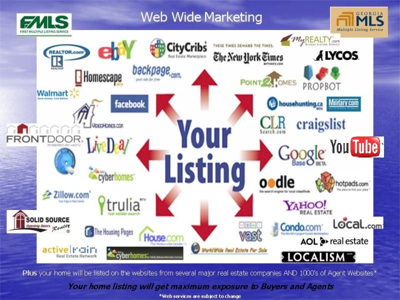 Web Wide Marketing