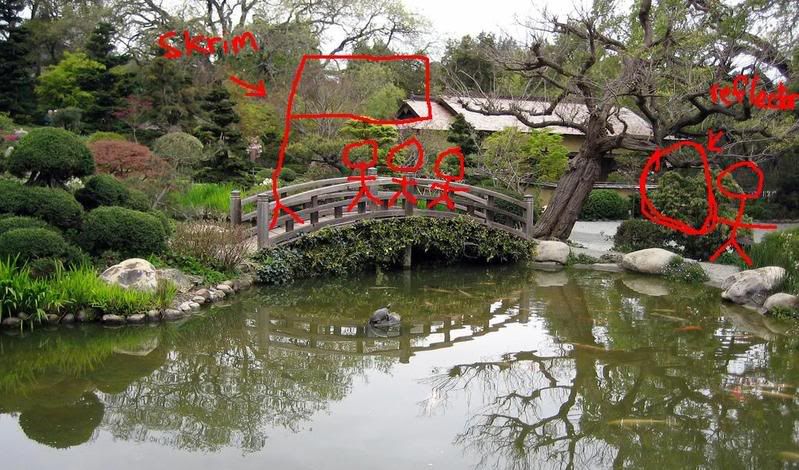 IMAGE: http://img.photobucket.com/albums/v732/bsong/Hakone_Gardens_Bridge.jpg