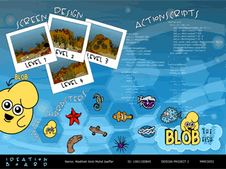 Ideation Boart