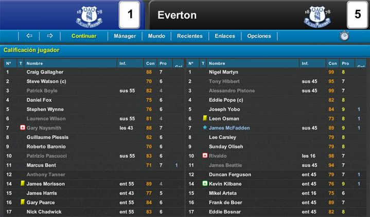 EvertonBcopy.jpg
