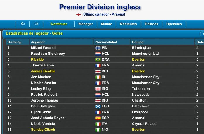 goleadores.jpg