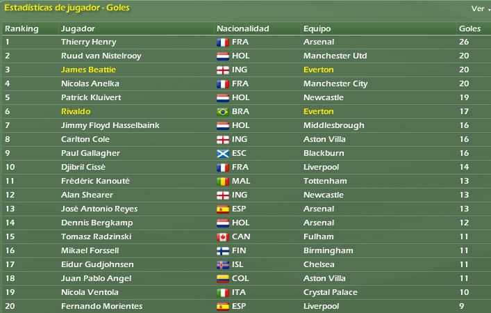 goleadoresfincopy.jpg