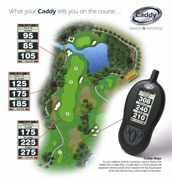 Payless4golf.com now has handheld GPS systems available