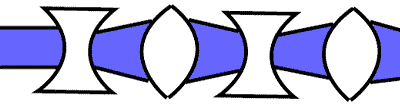 An illustration of the principle behind alternate-gradient or "strong" focusing, which is a bedrock of contemporary particle accelerator technology. If a beam of light is focused first inward and then outward and then inward again using lenses, it will remain a fairly tight beam. Accelerated charged particles can be manipulated in roughly the same way, though physicists use strong magnetic fields instead of lenses. (image taken from Berkeley National Laboratory) An illustration of the principle behind alternate-gradient or "strong" focusing, which is a bedrock of contemporary particle accelerator technology. If a beam of light is focused first inward and then outward and then inward again using lenses, it will remain a fairly tight beam. Accelerated charged particles can be manipulated in roughly the same way, though physicists use strong magnetic fields instead of lenses. (image taken from Berkeley National Laboratory)