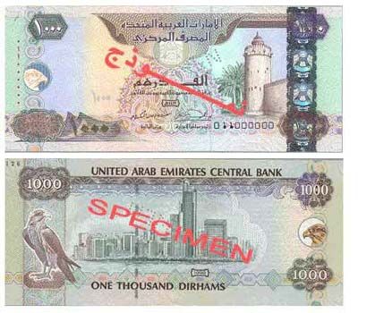 Currency Of Country