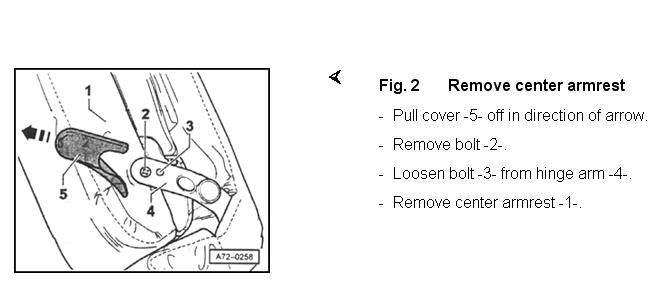 Is The Yaw Rate Sensor Under The Rear Seat Audiworld Forums
