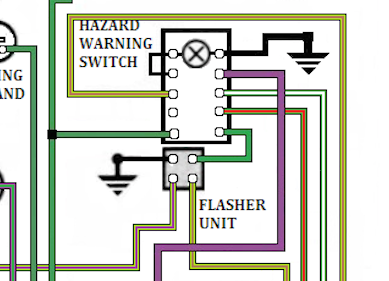 TD5 Hazard Wiring Defender Source Forum