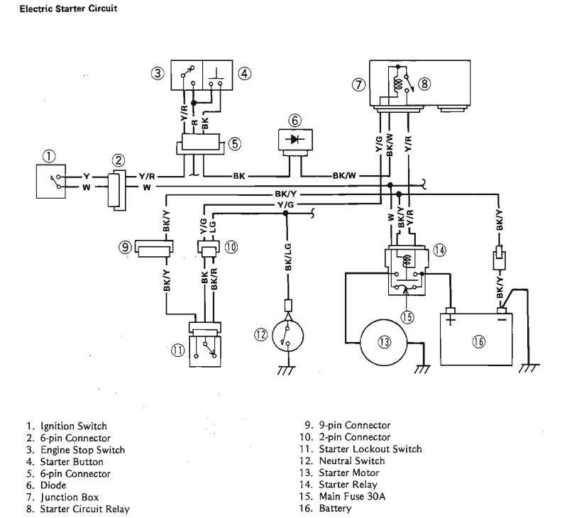 2002 kawasaki vulcan 1500 clutch replacement