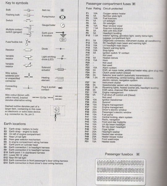 Electrics Fuel pump fuse location polo please Volkszone Forum