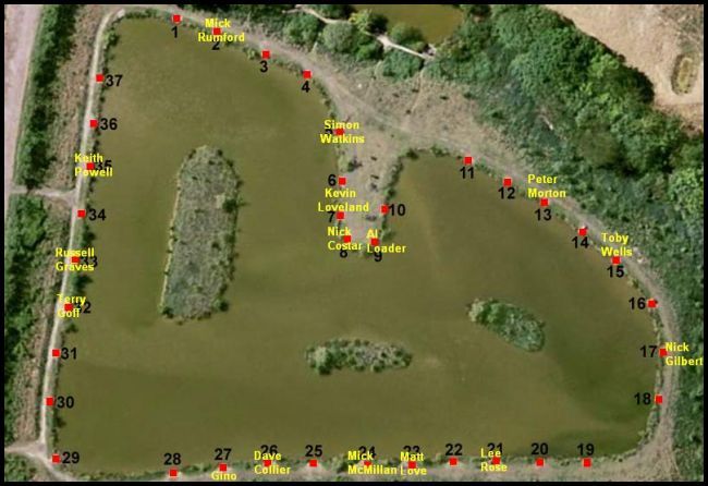 Pegging Plan for MD's Southern Champs