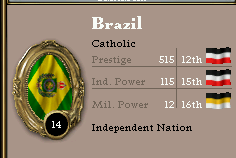 BrazilStats.png