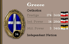 GreekStats.png