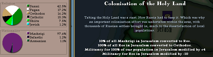 HolyLandColons.png
