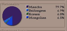 Mongolians.png