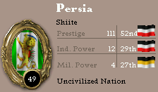 PersiaStats.png