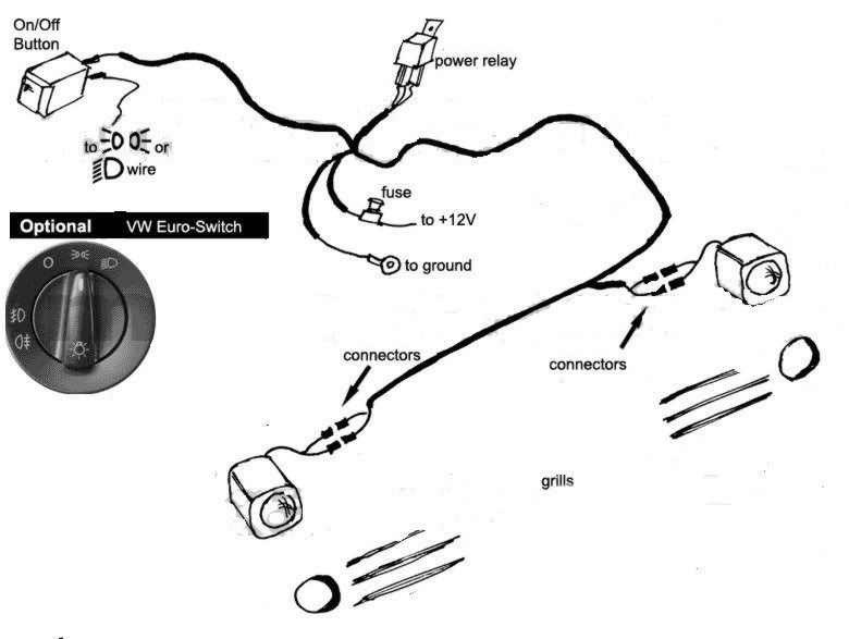 Fog Light Harness / Example VW Vortex Volkswagen Forum