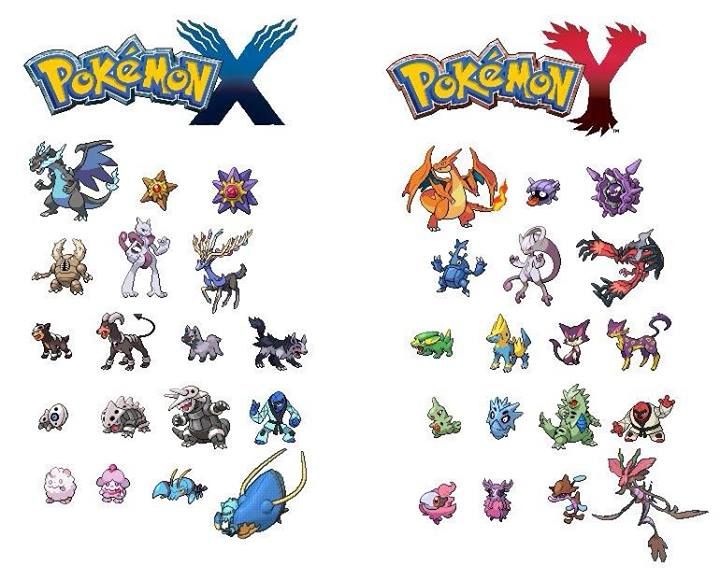 what is the difference between x and y mega evolutions
