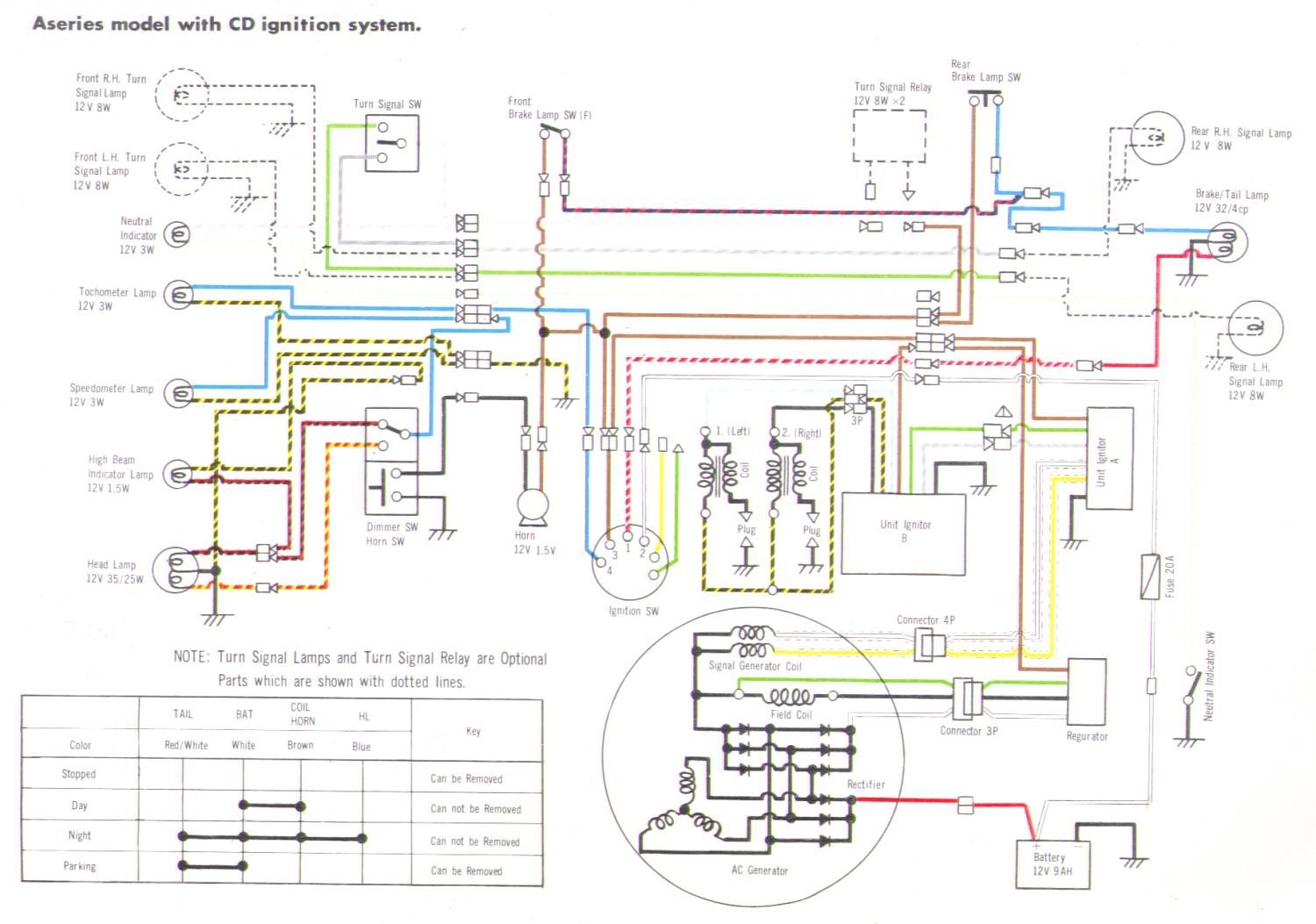 Wiring Diagrams H2a  A7 W   Cdi  U0026 A7 W  Points