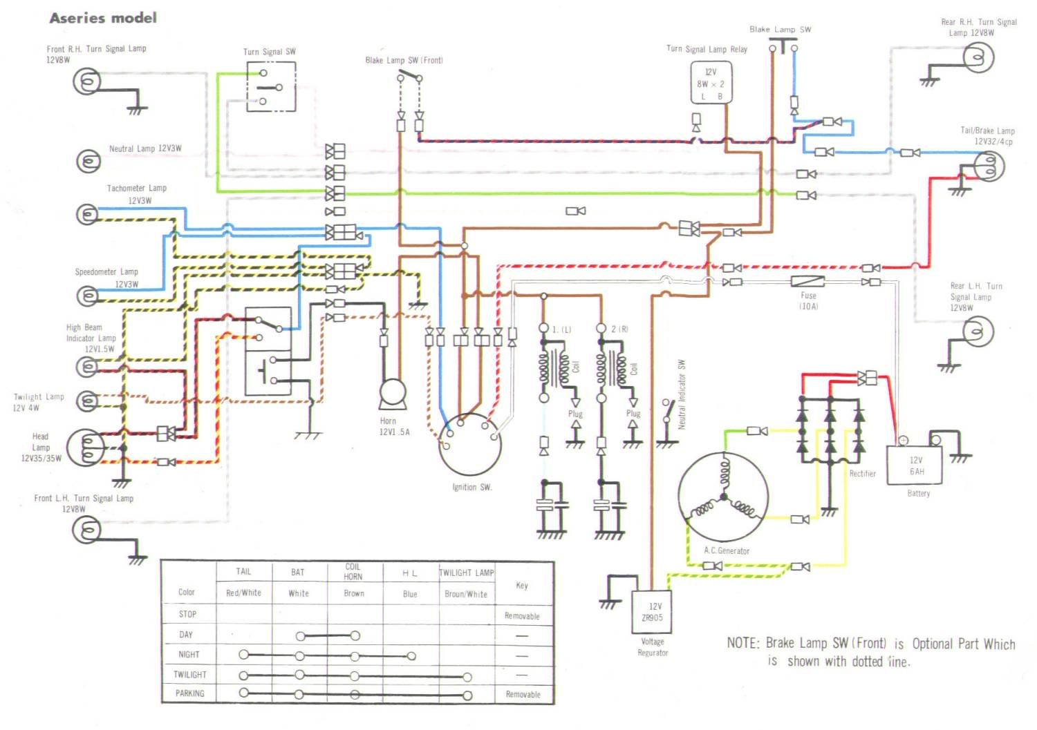 Diagram Wire Cdi Diagram Kawasaki Mydiagram Online