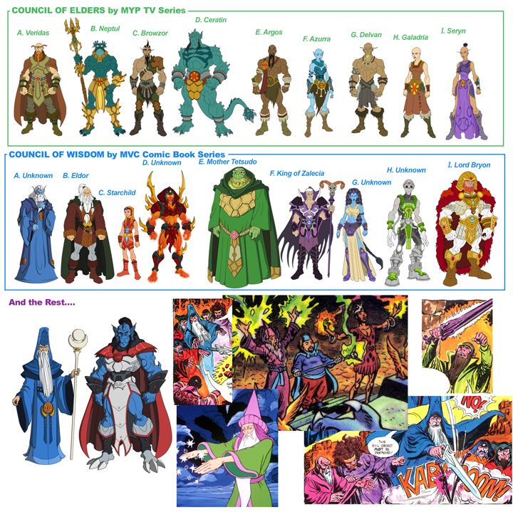 all the he man characters