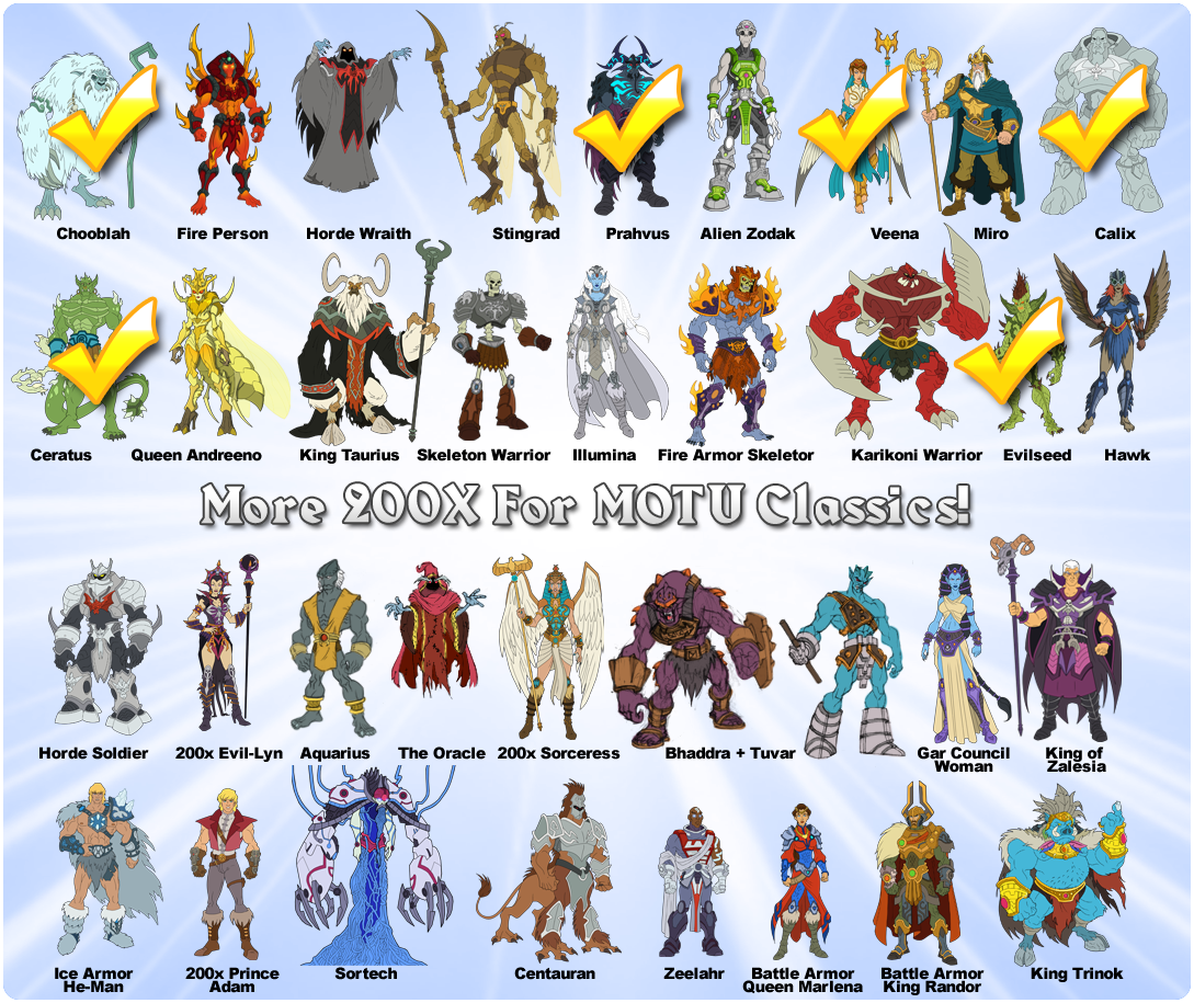 he man characters cartoon