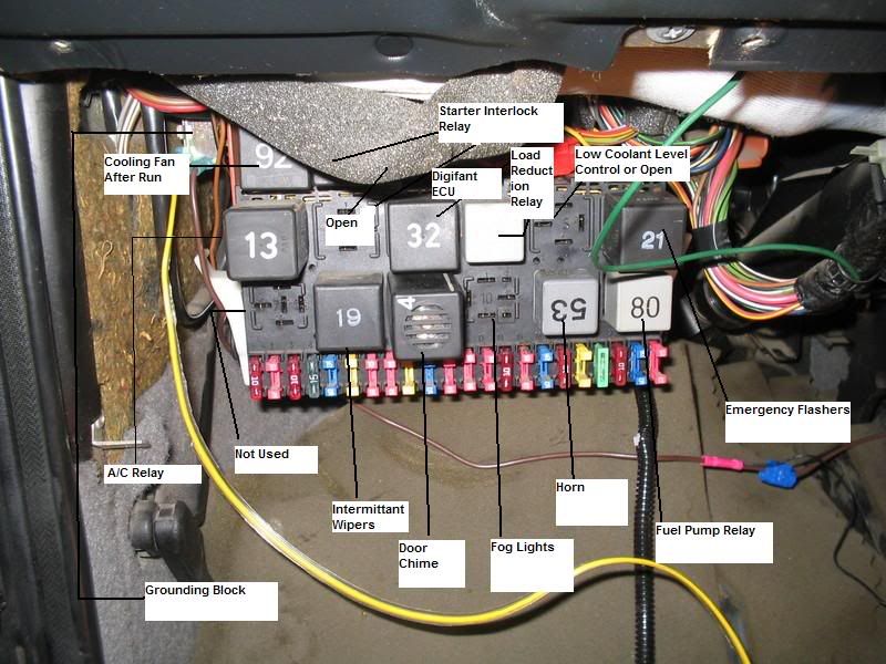 VWVortex.com - Does my fusebox look wierd?