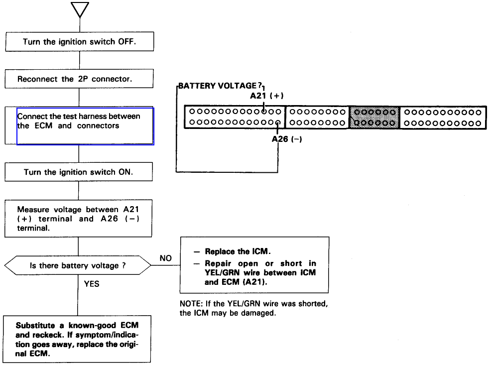 how to test an ignitor in a distributor Team Integra Forums
