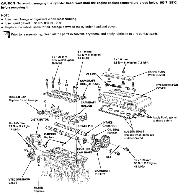 1995 Honda civic engine torque specs