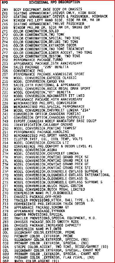 V6Z24 View Topic ULTIMATE RPO Code List 