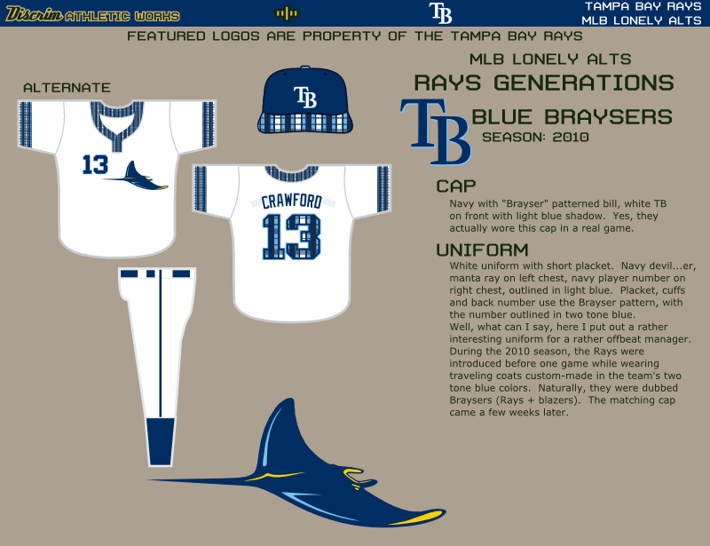 rays2010lonealt.png