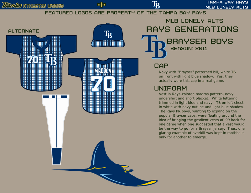 rays2011lonealt.png