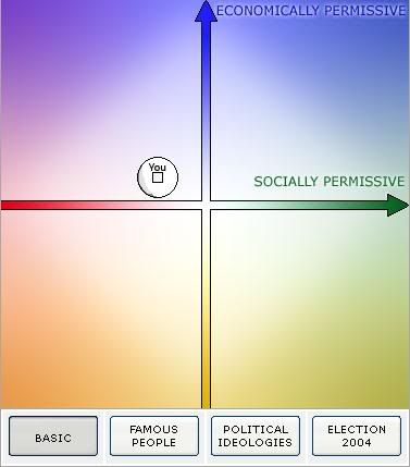 chart_basic.jpg