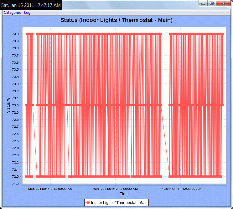 ThermostatStatusChart.gif