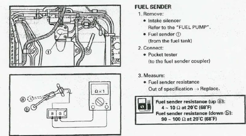 98-99srxgasgauge.jpg