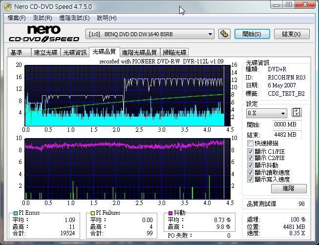 新入手PIONEER 112 DVD燒錄機