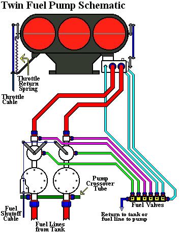 Twin20Fuel20Pump20Schematic.jpg