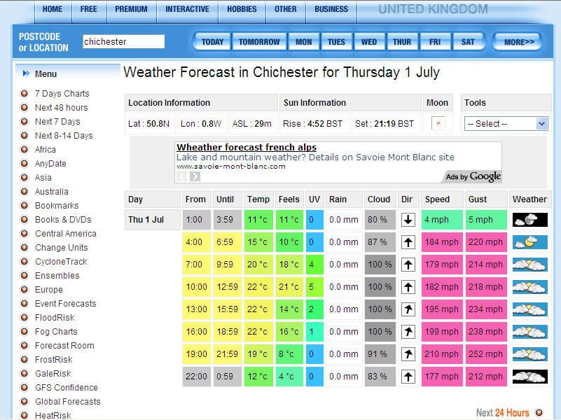 chichesterweatherjuly1.jpg